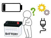 ������� �� ������������ �������