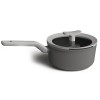 ʳ�� Berghoff LEO 18 �� 2 � 3950164