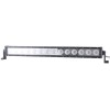 ��������� ���������� BELAUTO CREE Flood LED (14*10w)