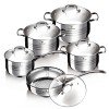 ���� ������ Blaumann Gourmet Line 10 �������� BL-3163