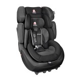 ��������� Renolux Step 123 Total Black+����������� ��������