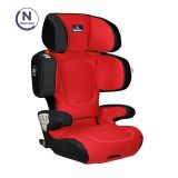 ��������� Renolux Renofix Romeo (����������� �������� �� ������)