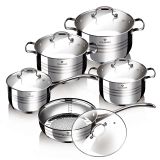 ���� ������ Blaumann Gourmet Line 10 �������� BL-3163