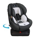 ��������� Renolux 360 Griffin+����������� ��������