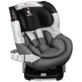 ��������� Renolux Koriolis Smart Black + ����������� ��������