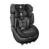 ��������� Renolux Step 123 Total Black+����������� ��������