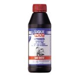 ���������� ����� Liqui Moly Getriebeoil SAE 80W GL4 1�