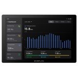 ������� ��������� ����������������� ������� EcoFlow Power Insight Monitor